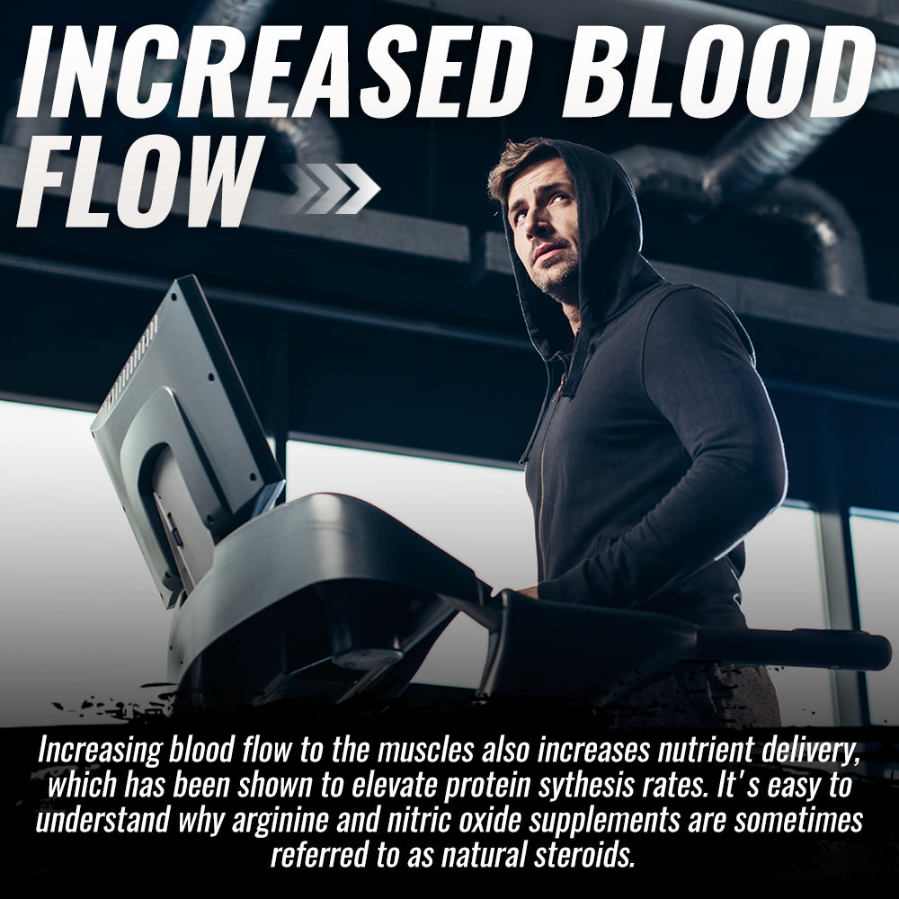 Nitric Oxide Booster