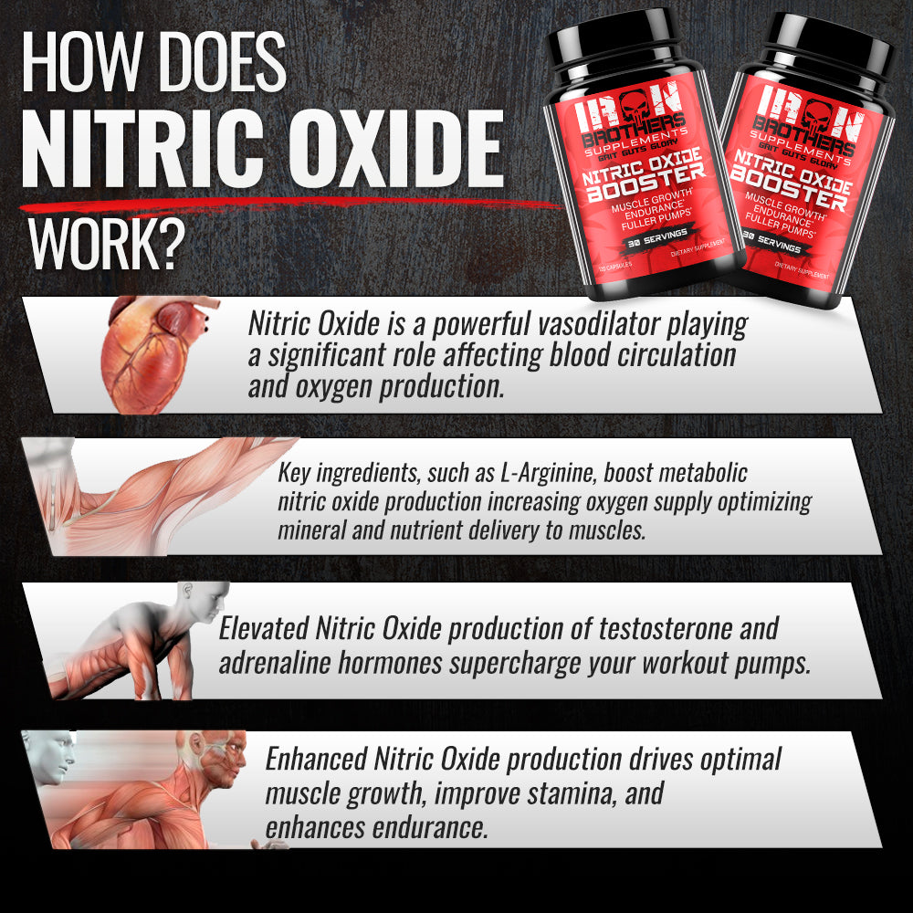 Nitric Oxide Booster