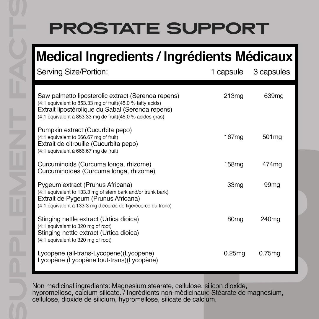 Prostate Support