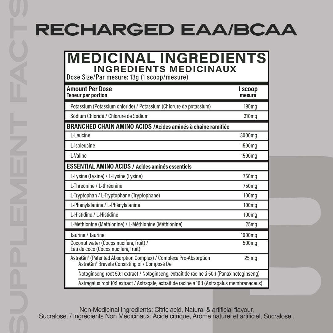 Recharged BCAA/EAA